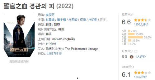 国产总热门视频在线观看,在线观看，畅享视听盛宴